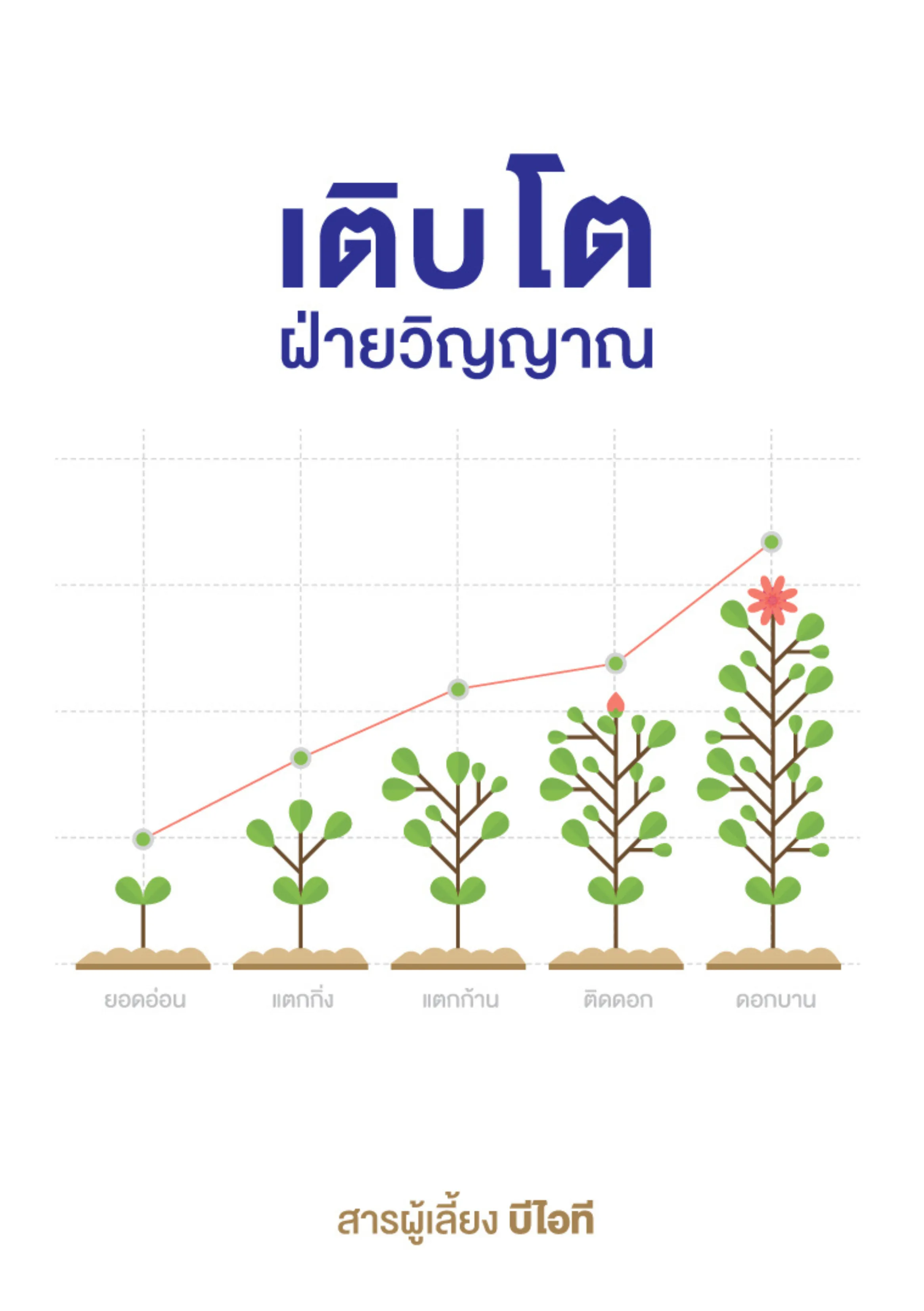 ปก สารผู้เลี้ยง 2019